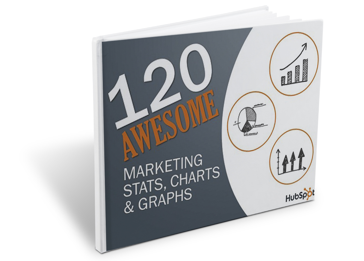 120 awesome marketing stats charts and graphs