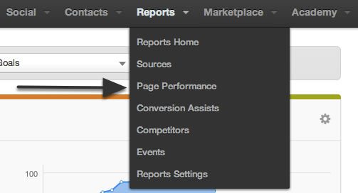 Go to Reports > Page Performance.