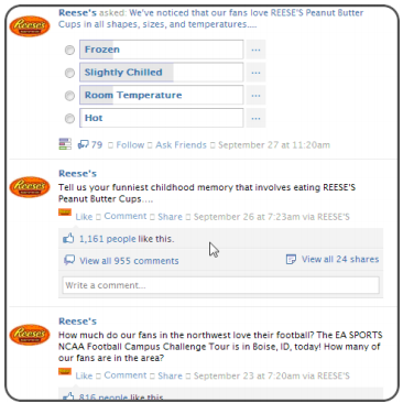 Reeses uses quizzes to drive facebook engagement.