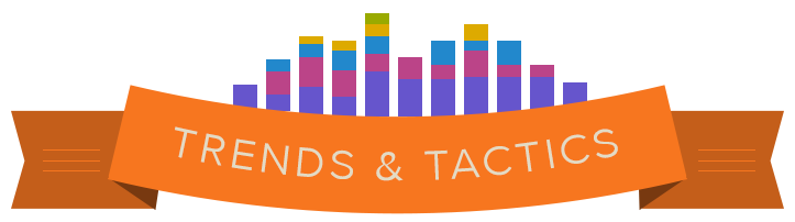 2014-marketing-trends-chart