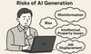 生成AIのリスクや危険性とは？導入・活用時のリスクマネジメントを解説