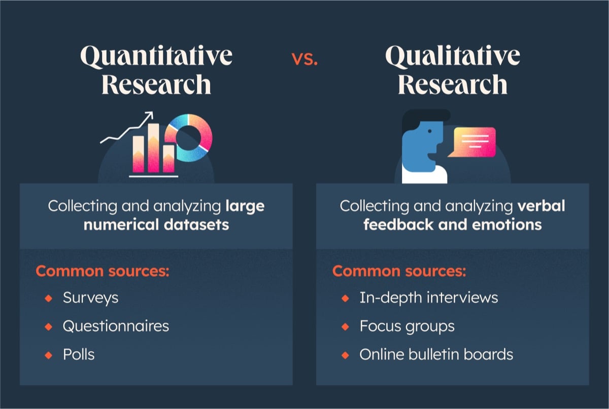 03-Quantitative-vs-qualitative-research@2x