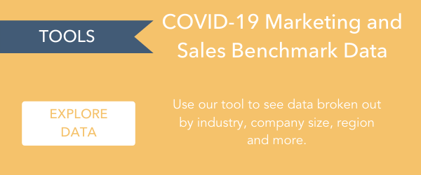 - Tools: COVID-19 Marketing and Sales Benchmark Data > Use our tools to see data broken out by industry, company size, region and more. Explore data: 