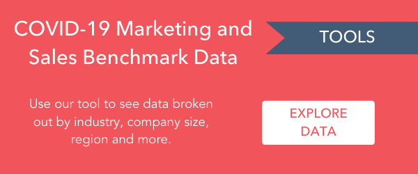 - Tools: COVID-19 Marketing and Sales Benchmark Data > Use our tool to see data broken out by industry, company size, region and more. Explore data: 
