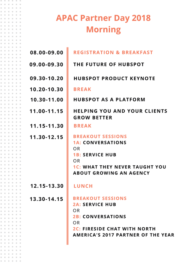 APAC Partner Day _ Updated