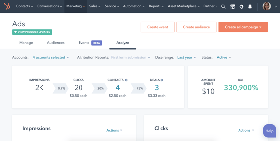 Ads Analytics