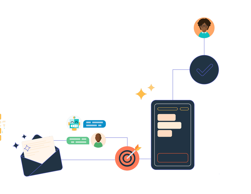 APAC CX Webinar