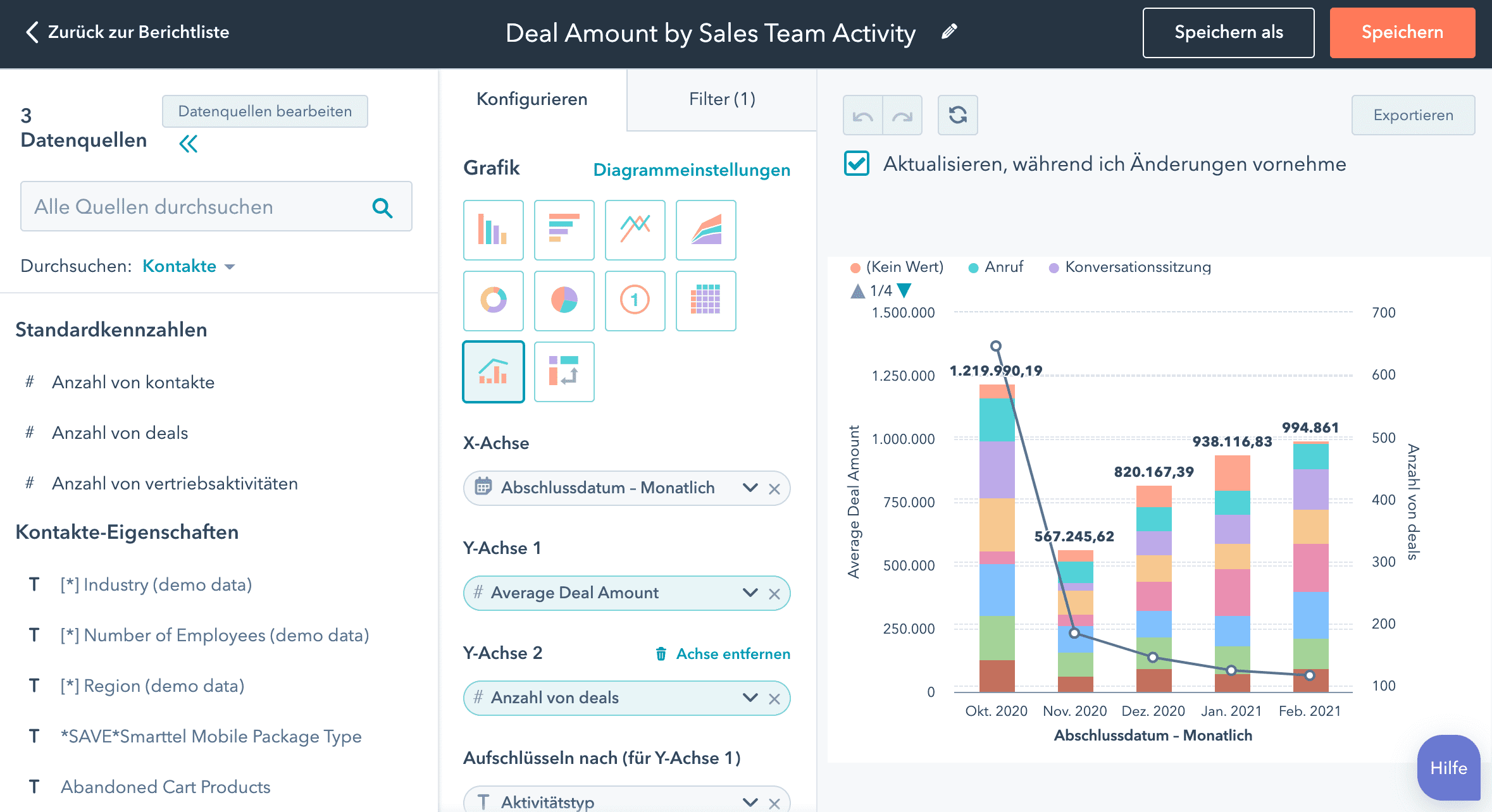 Marketing-Analytics-HubSpot