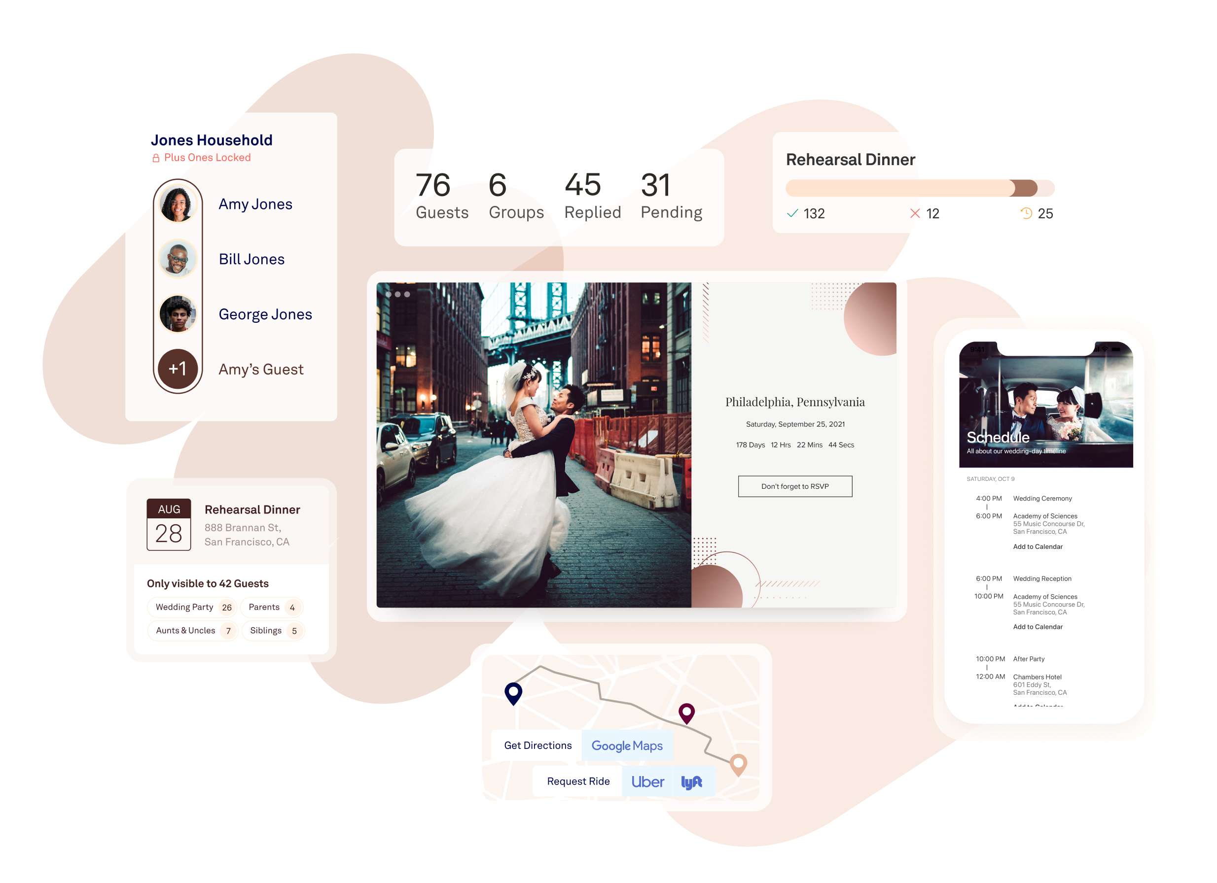 Compilation of Features