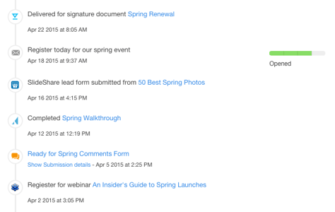 HubSpot Announces Integrations with 10 new Technology Partners