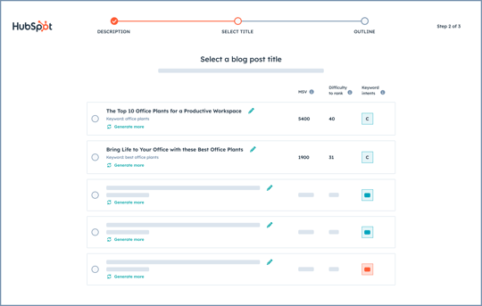 Free AI Blog Writer | HubSpot