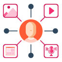 Content Hub Omnichannel Content1 1
