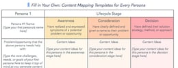 Content-mapping
