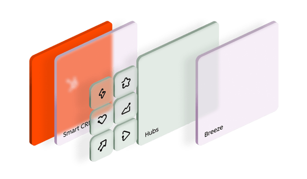 Shows the products that make up the HubSpot customer platform, starting with Smart CRM, then the hub engagement products (highlighted in this image), then Breeze, HubSpot's AI.