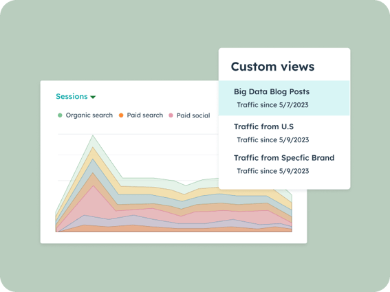 Custom views and session reporting