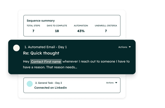 Understand the efforts that drive revenue.