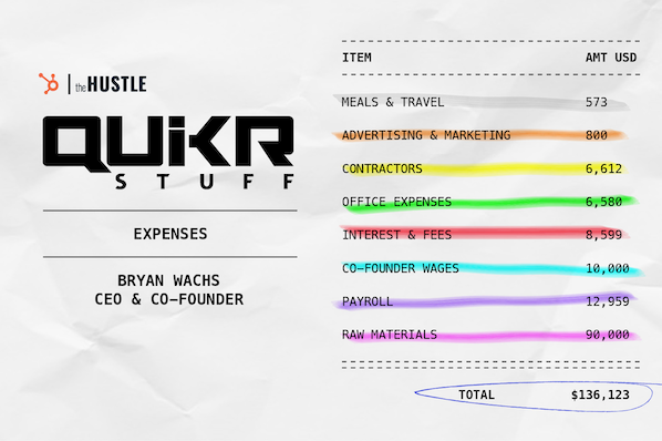 Founders-Wallet-Footer-Bryan-Wachs (1)