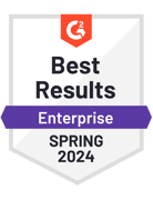 best results enterprise Fall 2023