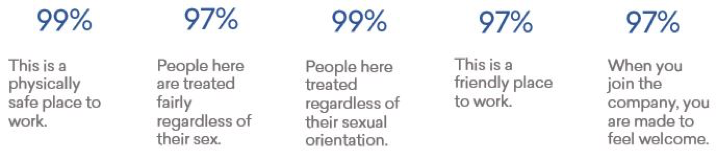 GPTWASIA