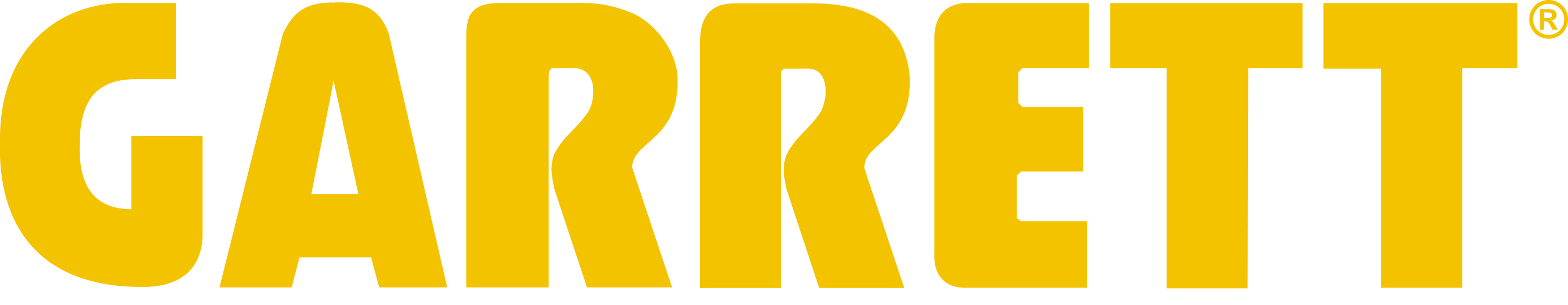 Garrett Metal Detectors accelerates the deal cycle and keeps