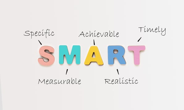 o que são metas SMART? 