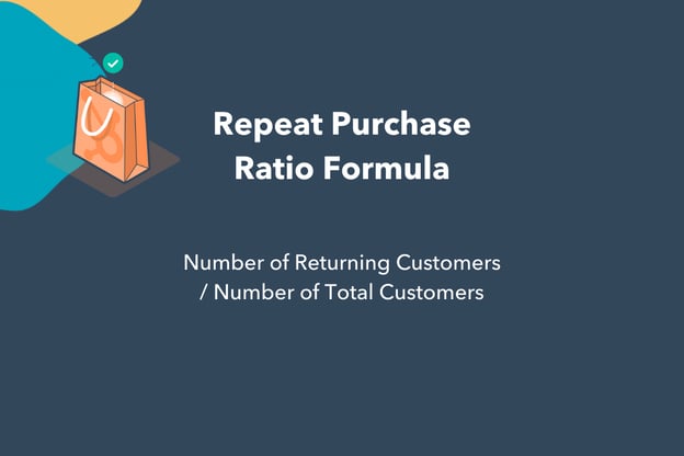 Customer retention metrics: Repeat purchase ratio