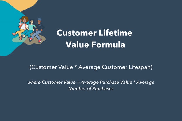 Customer retention metrics: Customer lifetime value