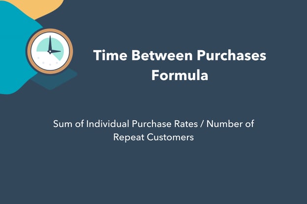 Customer retention metrics: Time between purchases