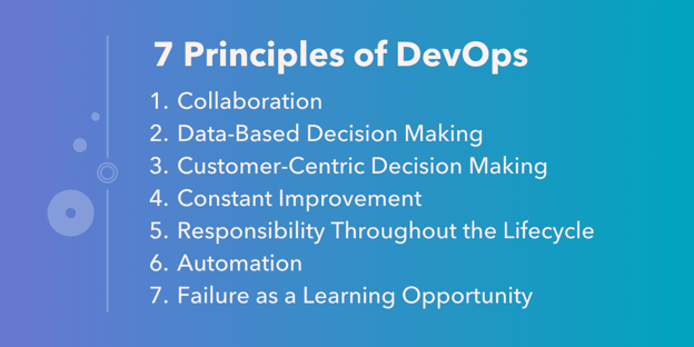 7 Principles of DevOps for Successful Development Teams