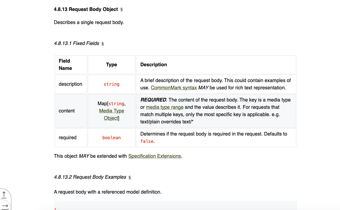API Testing: What It Is, Why It’s Important & How to Do It image.