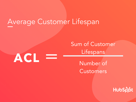 Average customer lifespan formula
