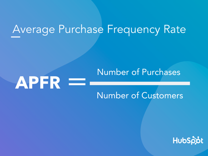 Average frequency purchase rate formula