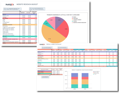 startup marketing budget_102022