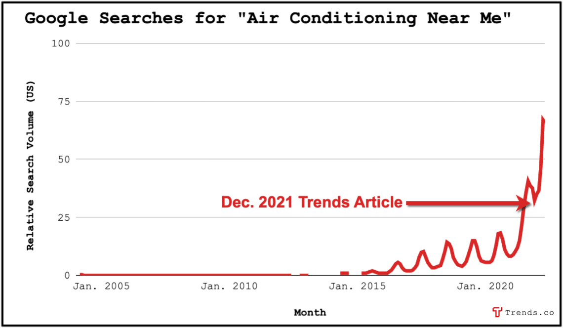 Google search for air conditioning (1)