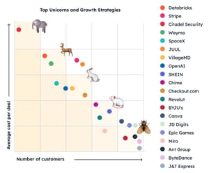 elephants-vs-flies