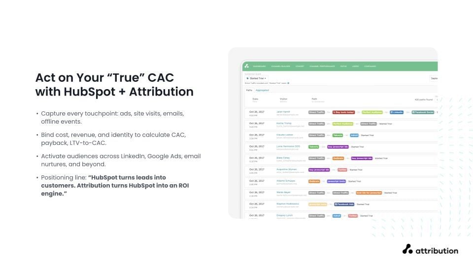 HubSpot-Enablement-Deck-3