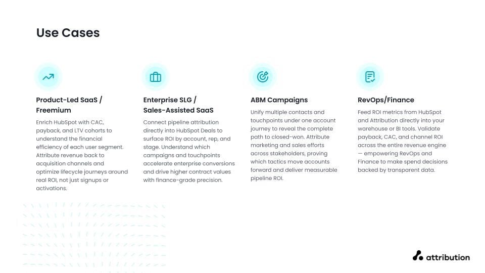 HubSpot-Enablement-Deck-4