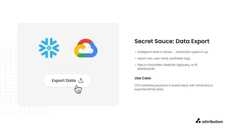 HubSpot-Enablement-Deck-5