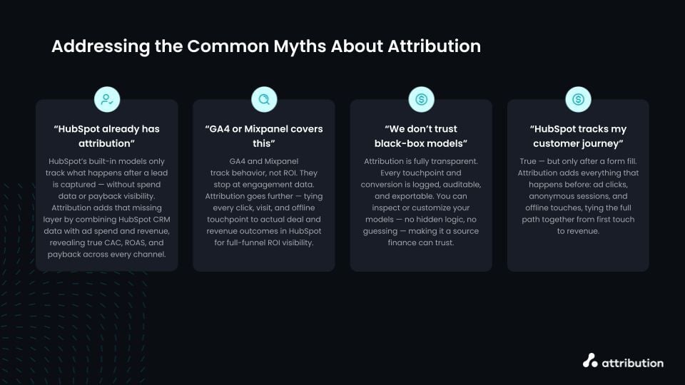 HubSpot-Enablement-Deck-6