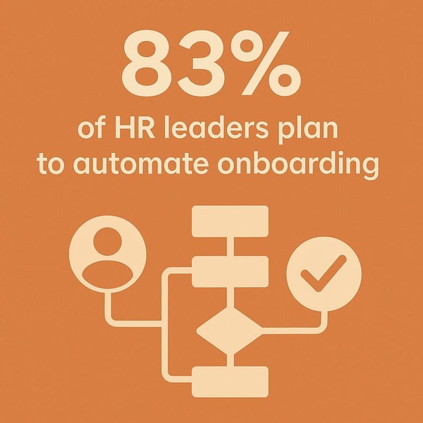 automation-for-HR-leaders