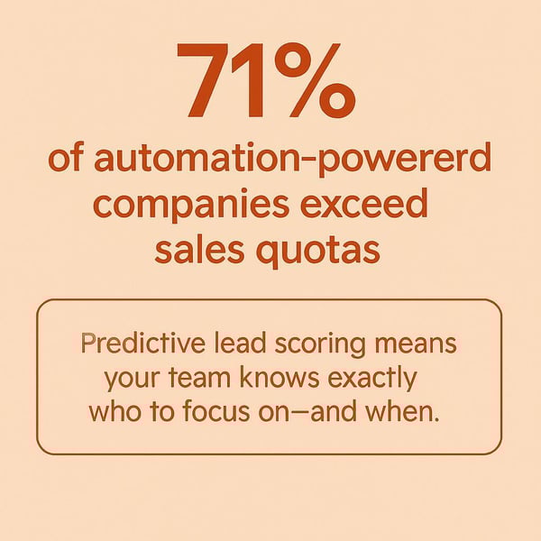 exceed-sales-quotas-with-automation