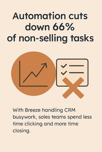 non-selling-tasks