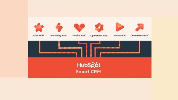HubSpot | Software & Tools for your Business - Homepage