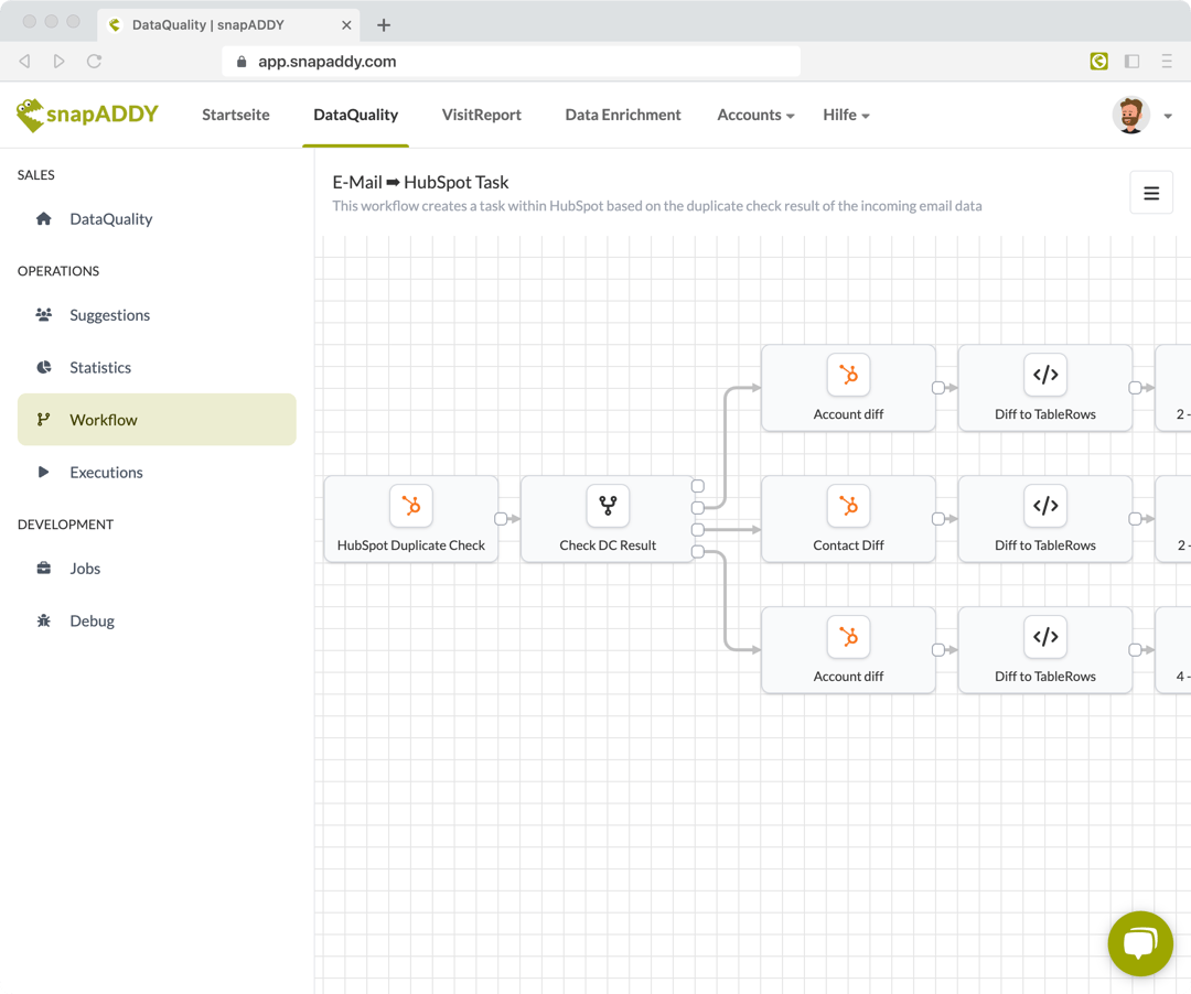 HubSpot - Dashboard Workflow ohne Schatten