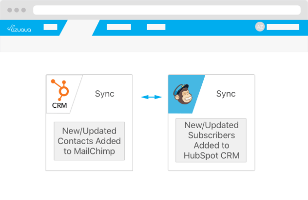 HubspotCRM_MailChimp_Fixed.png