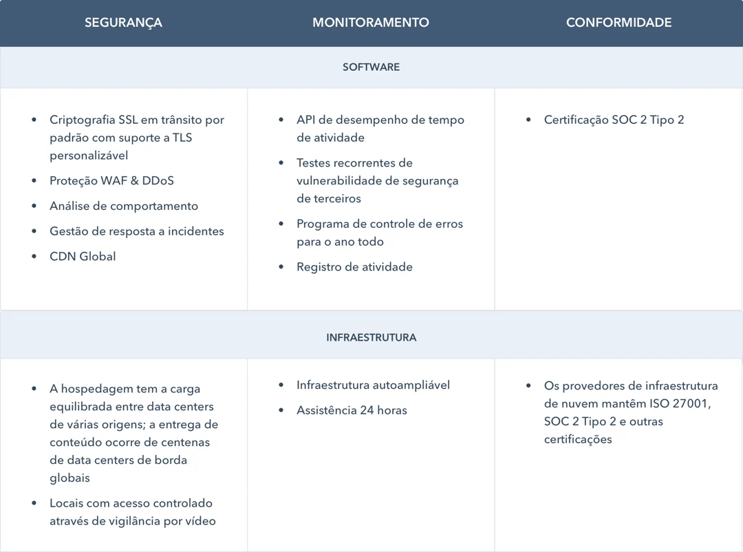 IT Persona Table - PT-21 (1)