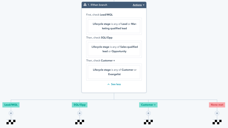 workflow-multiple-branches-example