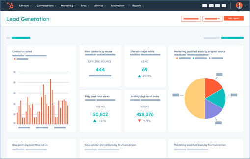 HubSpot UI showing the lead generation dashboard with links to various lead gen reports