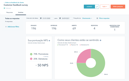 captura de tela de relatório com feedback de clientes na ferramenta Service Hub da HubSpot