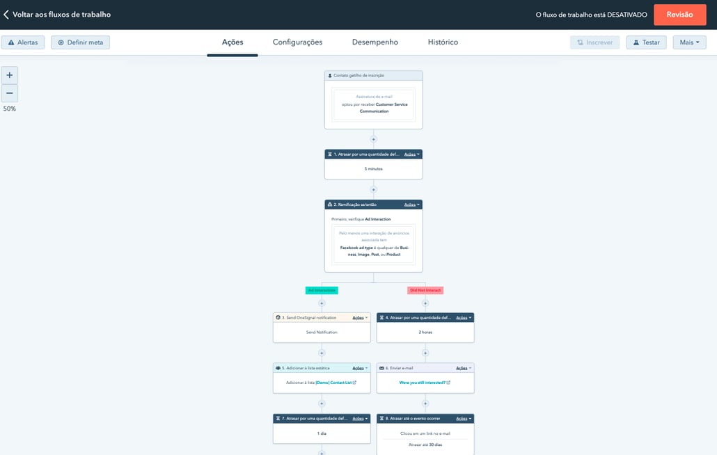 captura de tela dos fluxos de trabalho na ferramenta de automação de marketing da HubSpot 